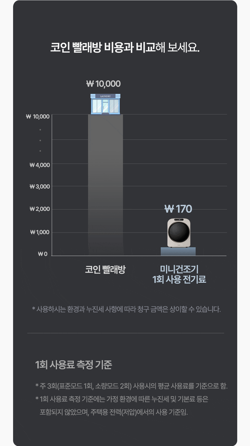 상세정보